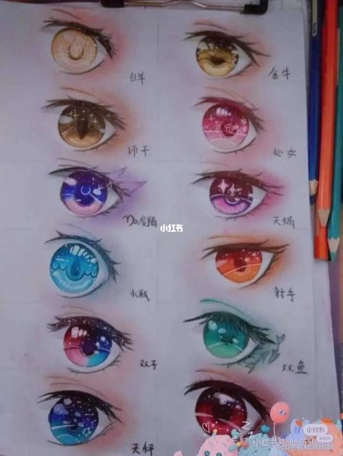 十二星座的眼睛_星座_星座命理_星座