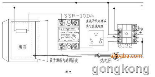 宇电应用48宇电温控仪ai516与固态继电器在烘箱烤箱中的应用