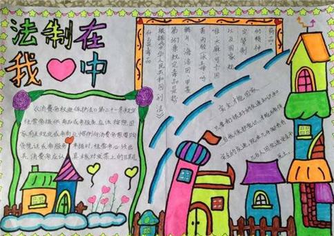 安全常识手抄报法制安全手抄报疫情防控法律知识手抄报民法典学法懂法