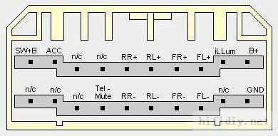 求本田飞度车机接线图,在线等,请大侠们帮帮小弟吧~谢谢啦~~!