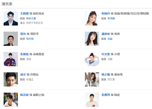 电视剧遇龙演员表完整阵容解析 遇龙各人物关系介绍