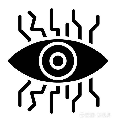 一种机械的眼睛概念化的网络安全