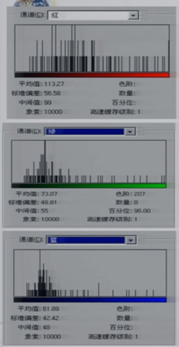 二数字图像处理基本运算