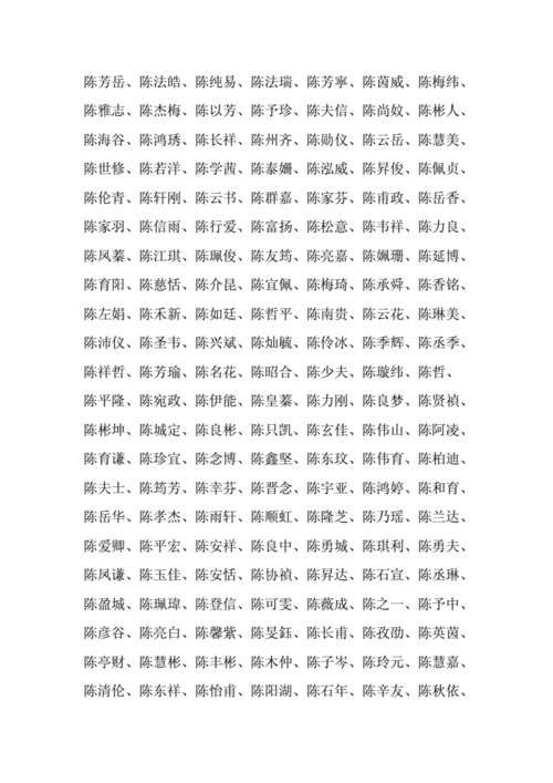 陈姓男孩起名大全.doc