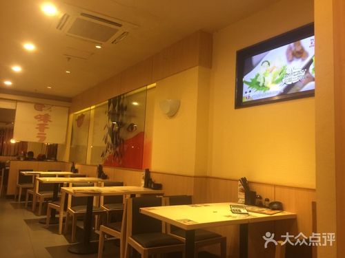 味千拉面(上海新金桥店)图片 - 第1张