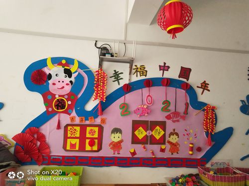 幼儿园环创充满年味的幼儿园新年主题墙欣赏