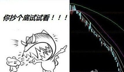 (股票)表情包 - 日常表情包