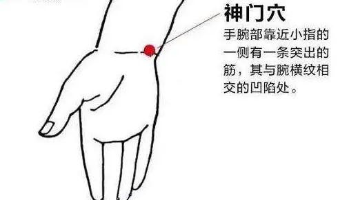 神门,大都穴=牛黄清心丸 先按摩心经的神门穴,再按摩脾经的大都穴=