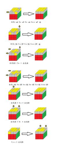 泡妞利器《孙氏魔方还原教程》之三阶魔方还原教程