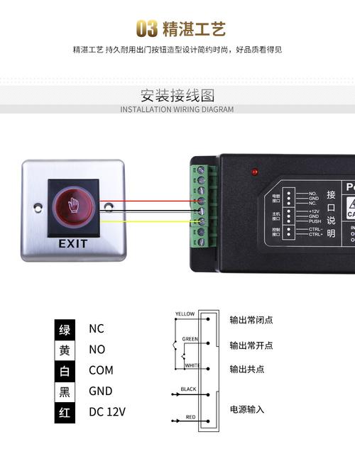 智能不锈钢感应开关非接触按钮门禁红外开关86底盒智能开关