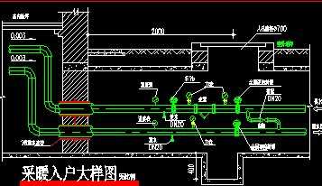 某采暖入户大样图