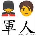 军人 对应emoji 的对照png图片