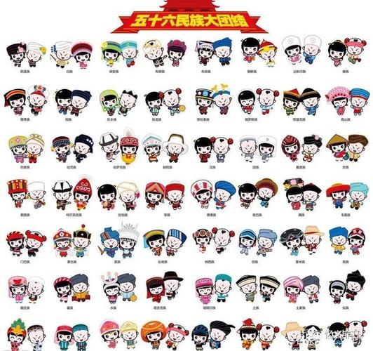 数字编码运用记忆篇——56个民族②