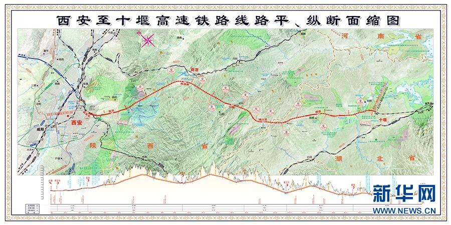 由于此前西十高铁湖北段已经开建,此次西十高铁陕西段的开工标志着西
