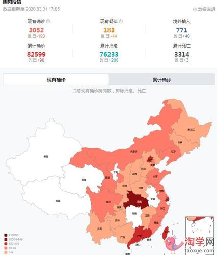北京首次发现塞尔维亚病例是怎么回事?具体是怎么发现