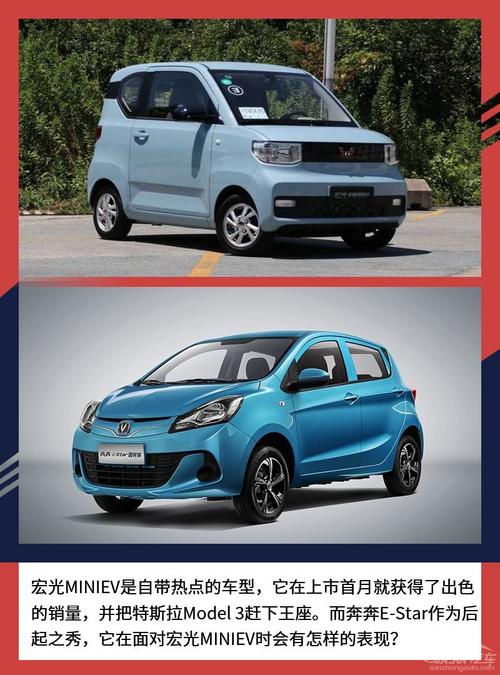 国产小电车平民之光!奔奔e-star国民版挑战宏光mini ev_中原汽车网