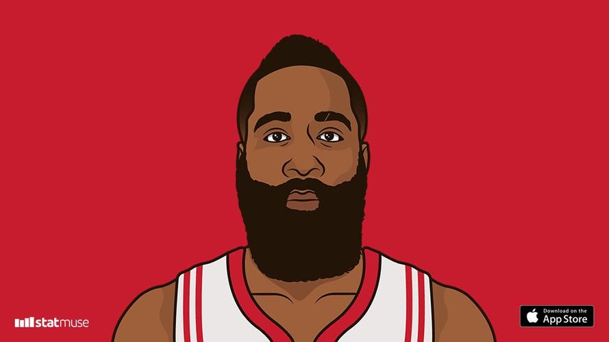 历史上的今天:哈登拿下53分16篮板17助攻的大号三双