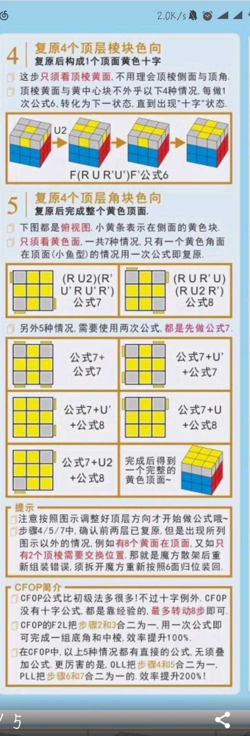 三阶魔方顶层弄出十字了,然后该怎么拧成小鱼啊?