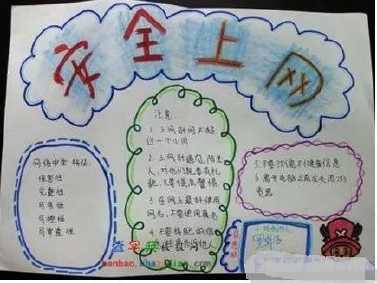 关于国家保密手抄报 国家手抄报