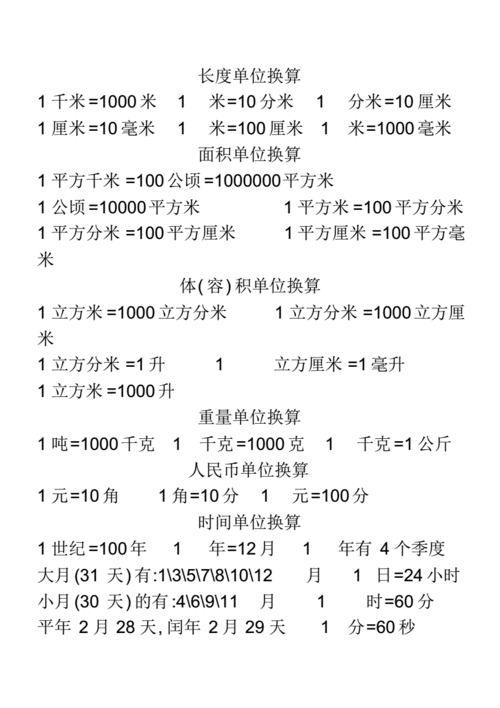 小学数学常用公式大全(单位换算表)长度单位换算.pdf