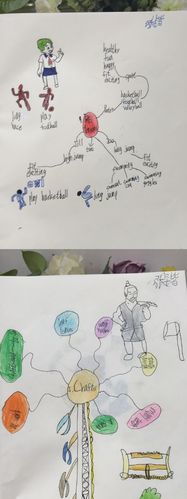 i "m the best ～let me try