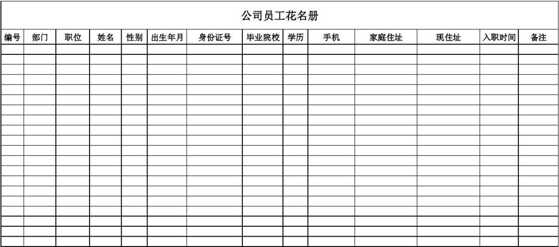 员工花名册