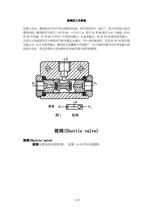 梭阀的工作原理pdf4页