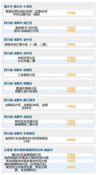 疫情最新数据20211113