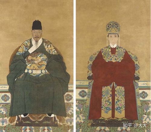 明朝亲王和郡王在常服上如何区别?