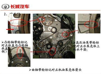 每日科普005:绿静4d20/4d20b换正时教程