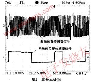汽车故障诊断中传感器波形分析的应用 - 汽车电子
