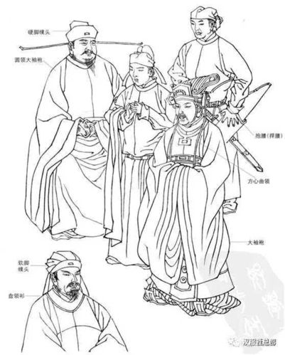 宋代皇帝和官员服饰