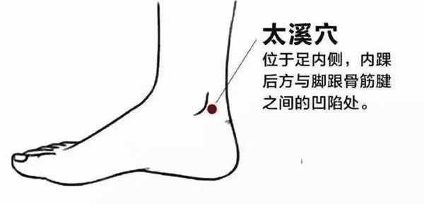 分别按揉左右手腕内关穴不少于1分钟.