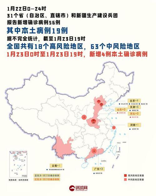 疫情晚报北京本土新增54风险区域人员原则上不出京