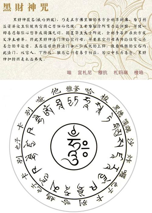 黑财神心咒招财戒指男士个性复古钛钢转动指环日韩女