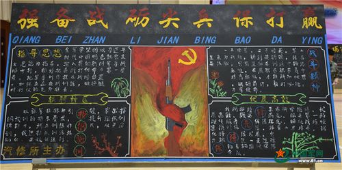 手绘强军主题板报大比拼,你喜欢哪种画风?