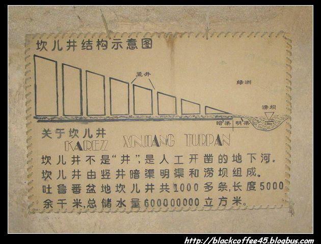 从上面的示意图可以看出坎儿井的结构.