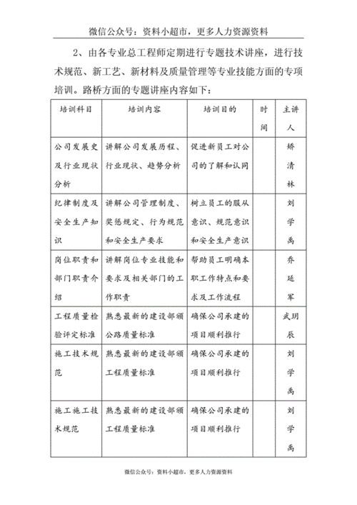 专业技术人员培训计划方案1.doc 4页