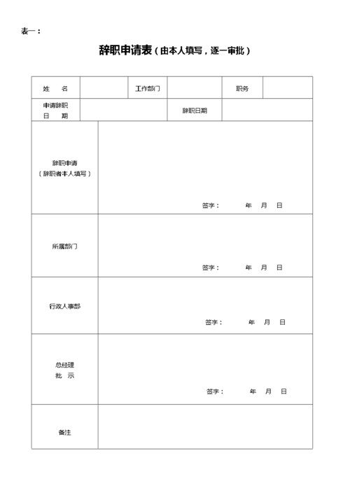 辞职,辞退表格,解除合同通知书_word模板-莲山文库