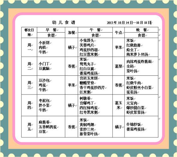 [转载]幼儿食谱