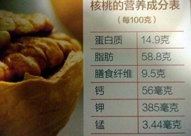 功效与作用 正文       核桃仁含有丰富的营养成分,大约每100克核桃仁