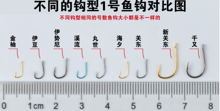 鱼钩种类介绍之——小矶钩