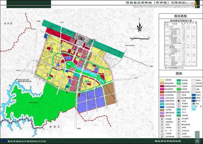 重磅隆昌北部新城规划曝光未来这样建
