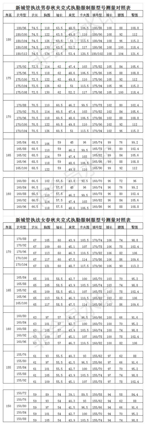 新城管执法男春秋夹克式执勤服制服型号测量对照表.png