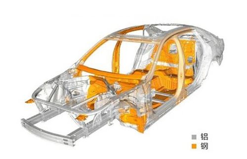 全新宝马5系li白车身解析,铝合金是噱头吗?
