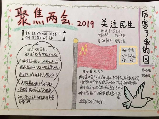 朗朗读书声不忘国是 张张手抄报心系两会