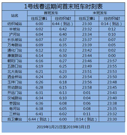 速看!西安地铁春运返程,游玩最强攻略来了