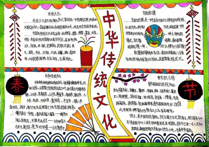 学习春节习俗 弘扬传统文化——五2中队手抄报美篇展示