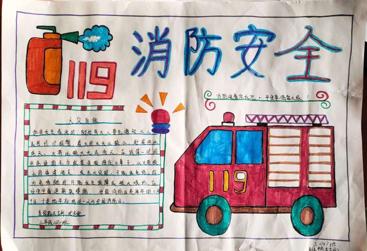 【我们的119】孩子们眼中的消防员,消防手抄报展——库尔勒市第十小学