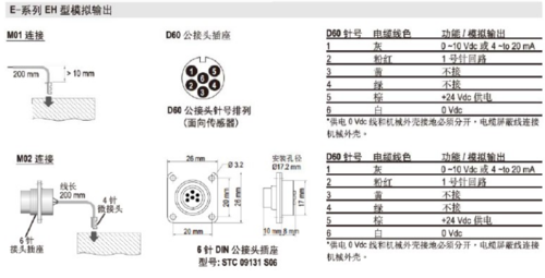 mts传感器eh非接触式直线位移传感器技术资料
